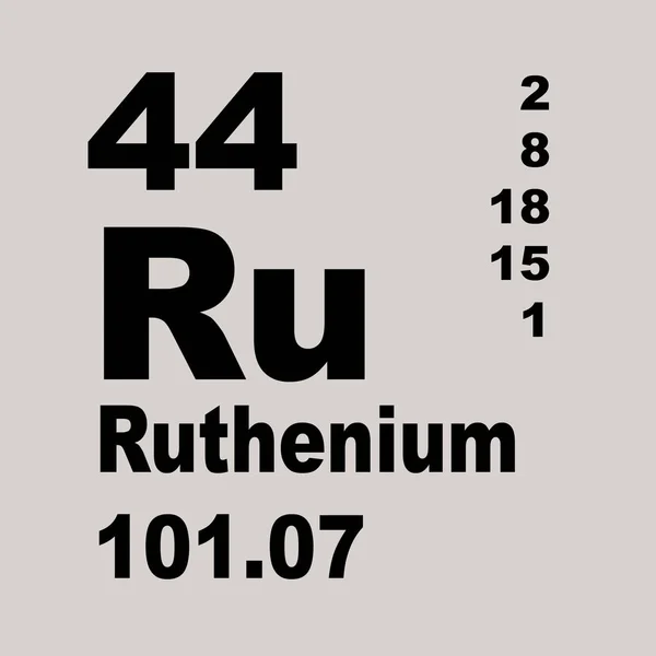 Ruthenium Tabela Periódica Elementos — Fotografia de Stock