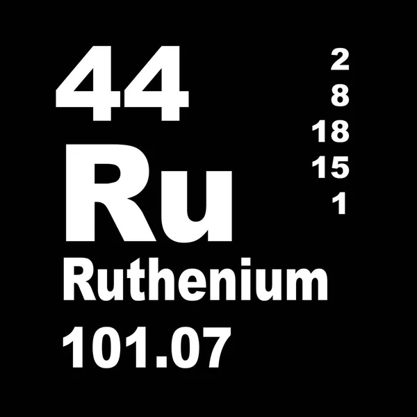 Ruthenium Periodic Table Elements — Stock Photo, Image