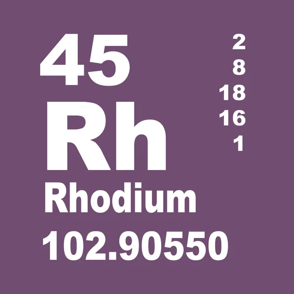 Rhodium Tabla Periódica Elementos — Foto de Stock