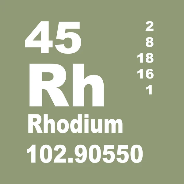 Tabela Periódica Elementos Ródio — Fotografia de Stock