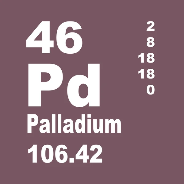 Periodická Tabulka Prvků Palladiu — Stock fotografie