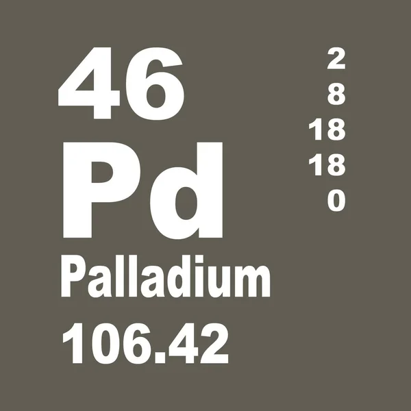 Palladiumperiodensystem Der Elemente — Stockfoto