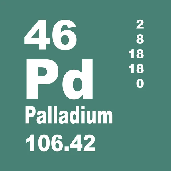 Paládio Tabela Periódica Dos Elementos — Fotografia de Stock