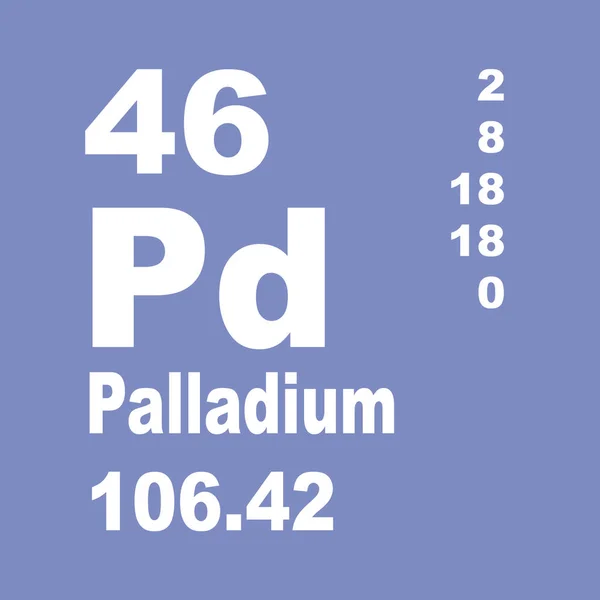 Tableau Périodique Des Éléments Palladium — Photo