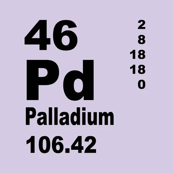 Palladium Periodieke Tabel Van Elementen — Stockfoto