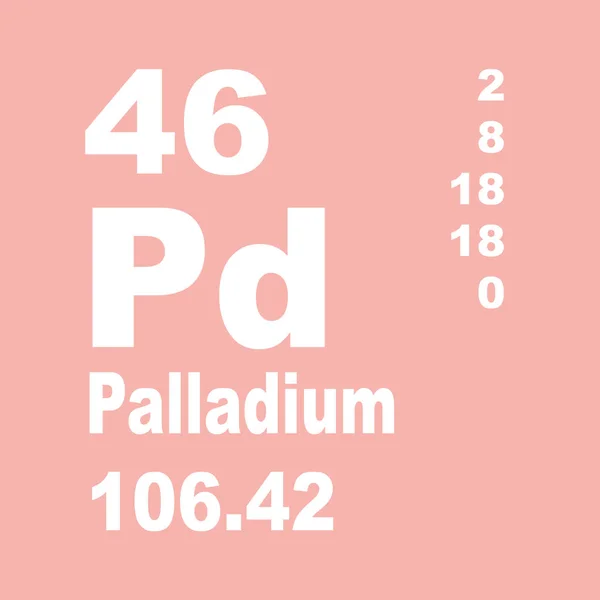 Palladium Elementler Periyodik Tablosu — Stok fotoğraf