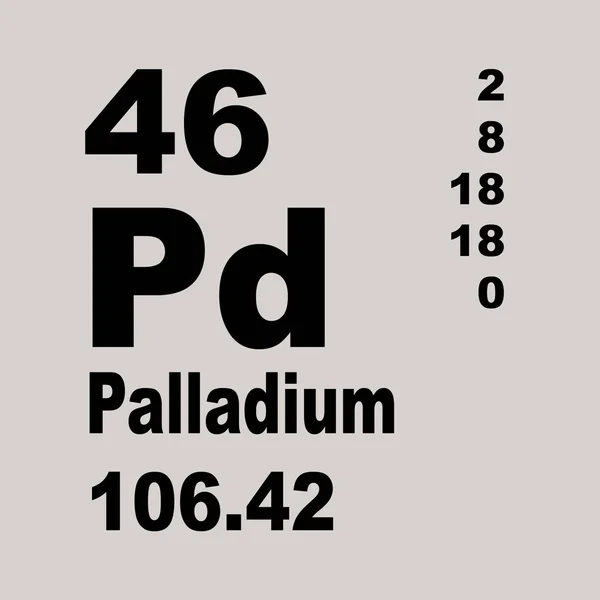Периодическая Таблица Элементов Палладия — стоковое фото