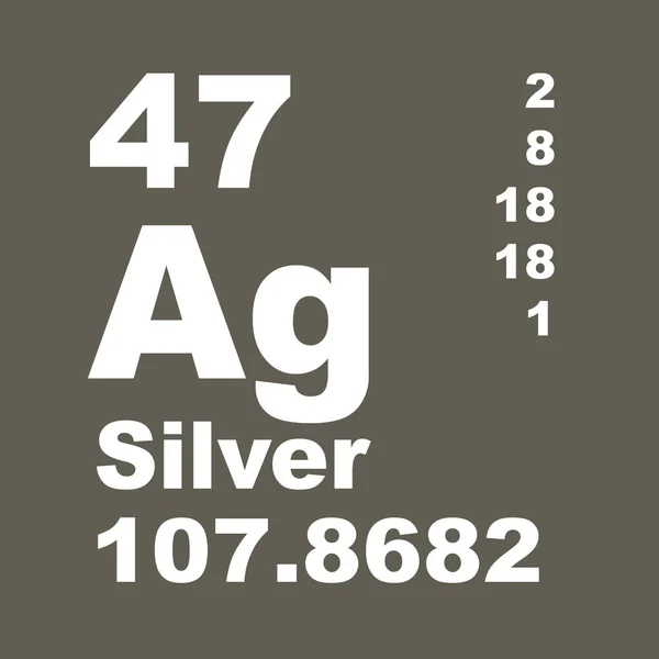 Silver Periodic Table Elements — Stock Photo, Image