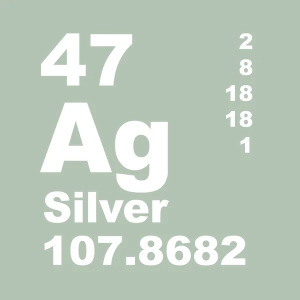Periodická Tabulka Položek Silver — Stock fotografie