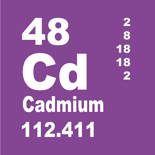 Cadmio Tabla Periódica Elementos — Foto de Stock