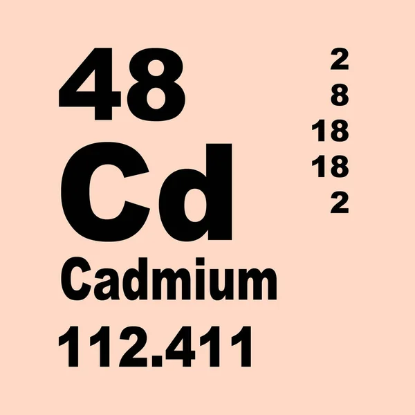 Cadmio Tavola Periodica Degli Elementi — Foto Stock