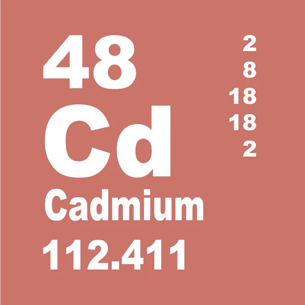 Cadmium Periodisk Oversigt Grundstoffer - Stock-foto