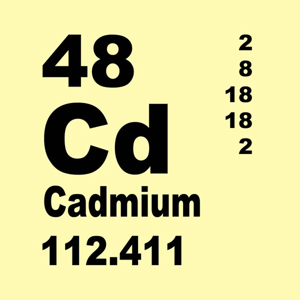 Cadmium Periodisk Oversigt Grundstoffer - Stock-foto