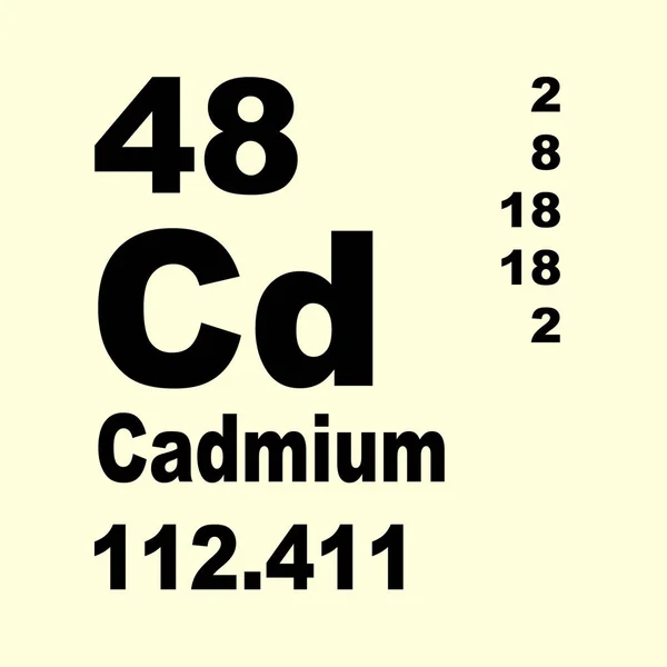 Cadmium Periodic Table Elements — Stock Photo, Image