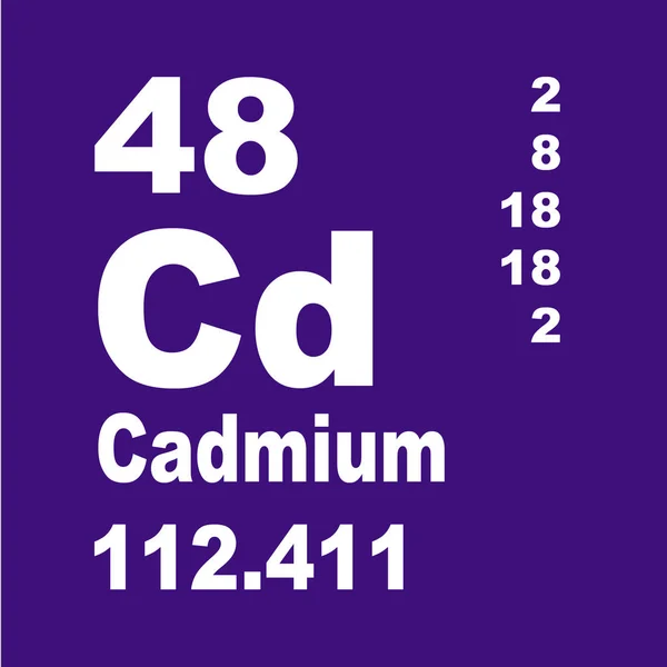 Tableau Périodique Des Éléments Cadmium — Photo