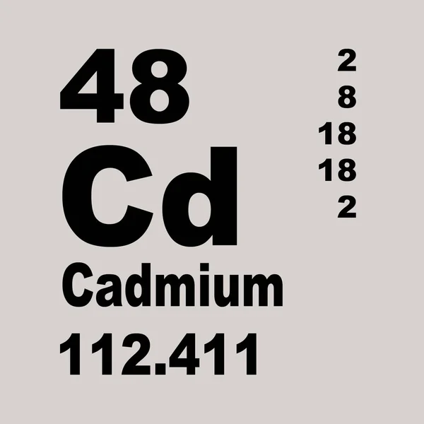 Tableau Périodique Des Éléments Cadmium — Photo