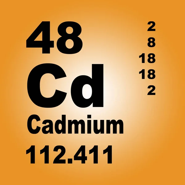 Tableau Périodique Des Éléments Cadmium — Photo