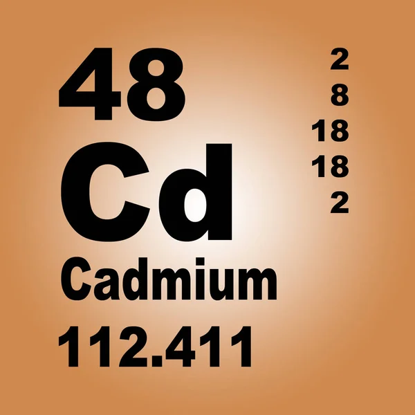 カドミウム周期表 — ストック写真