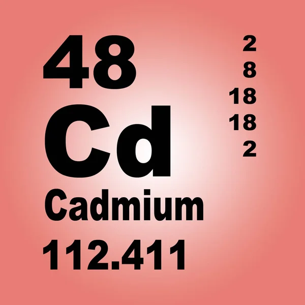 Cadmio Tabla Periódica Elementos —  Fotos de Stock