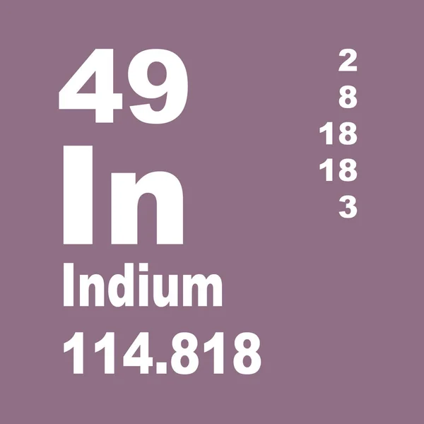 Indium Periódusos Elemek — Stock Fotó