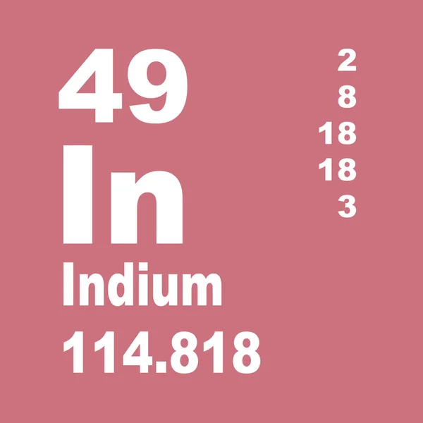 Indium Periodieke Tabel Van Elementen — Stockfoto