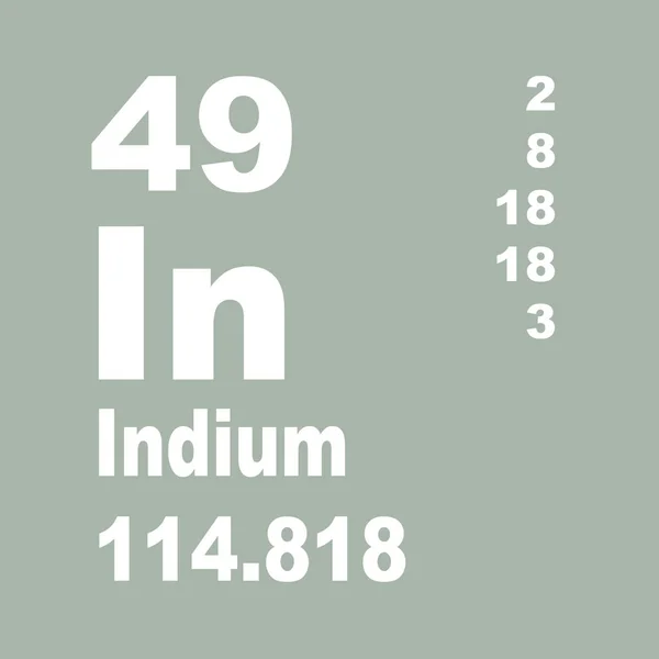 Indium Periodická Tabulka Prvků — Stock fotografie