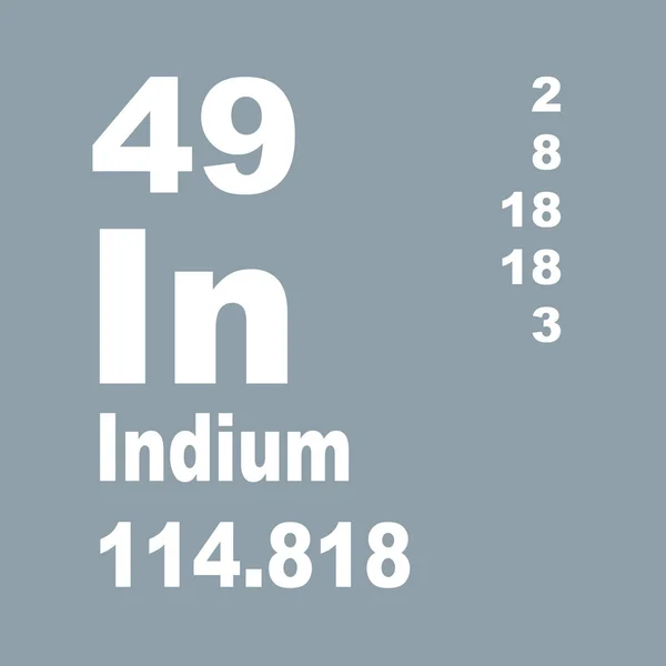 Indium Periodiska Tabell Över Grundämnen — Stockfoto