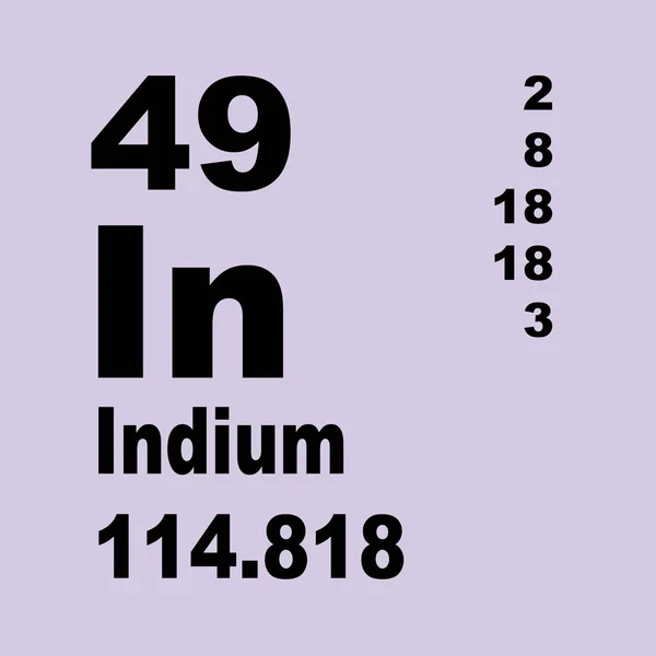 Indium Tabla Periódica Elementos —  Fotos de Stock