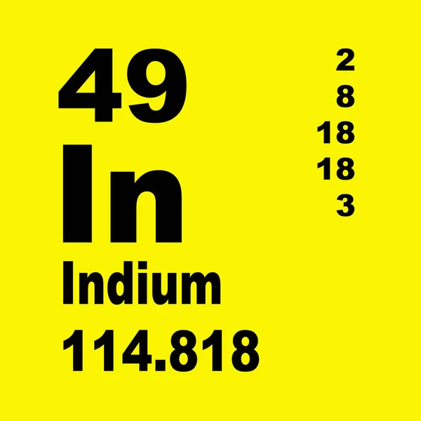 Indium Periodická Tabulka Prvků — Stock fotografie