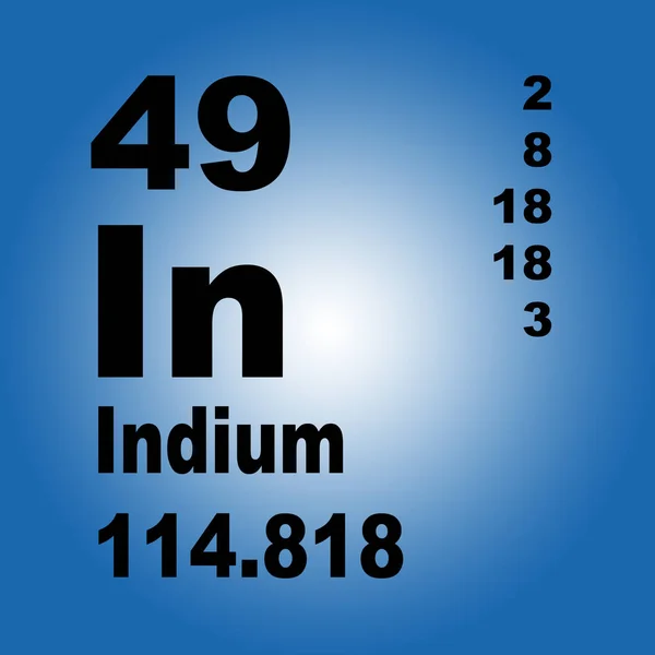 Indium Periodiska Tabell Över Grundämnen — Stockfoto