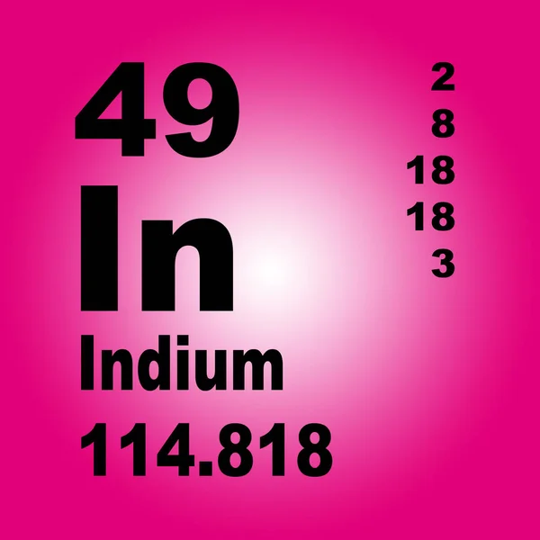Indium Periódusos Elemek — Stock Fotó