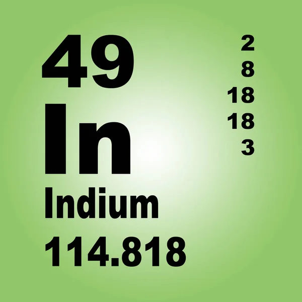Tabela Okresowa Pierwiastków Indium — Zdjęcie stockowe