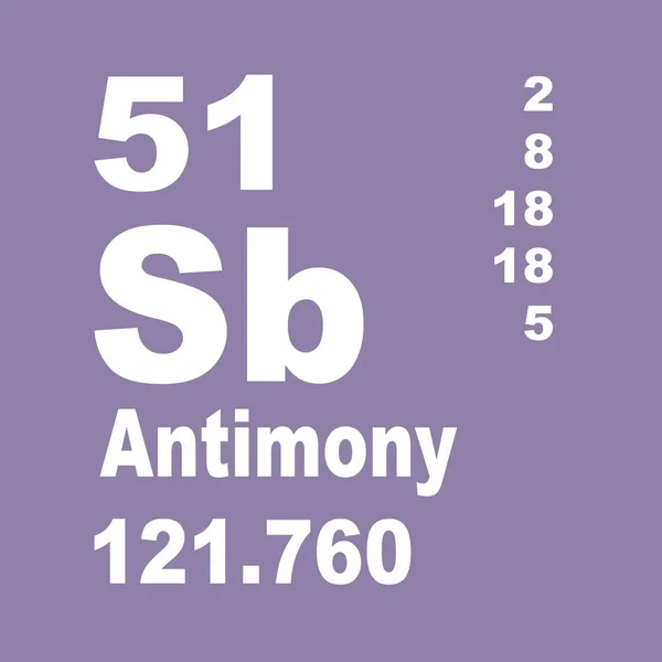 Antimonio Tabla Periódica Elementos —  Fotos de Stock