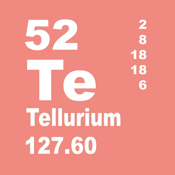 Tellurium Periodisk Tabell Över Grundämnen — Stockfoto