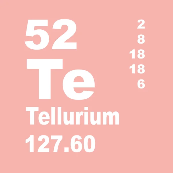 Tellurium Periodieke Tabel Van Elementen — Stockfoto