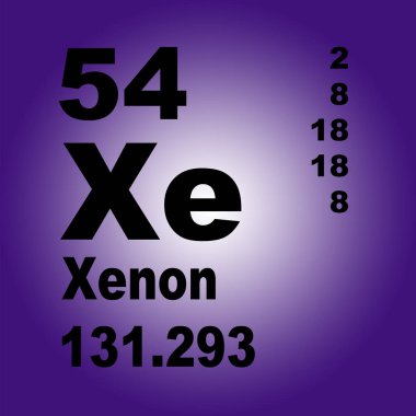 Elementlerin Xenon Periyodik Tablosu