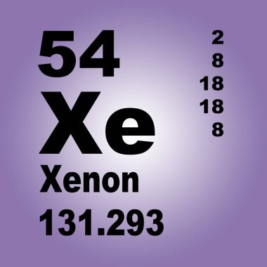 Elementlerin Xenon Periyodik Tablosu