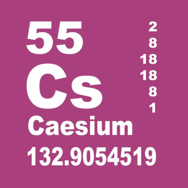 Caesium Periodic Table of Elements clipart