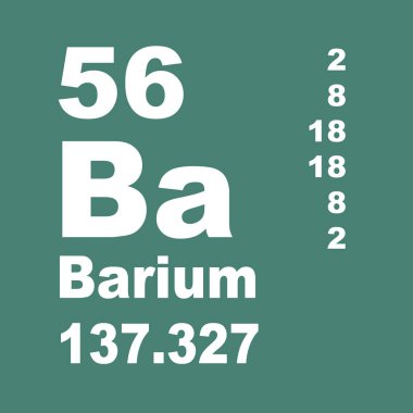 Barium Periodic Table of Elements clipart