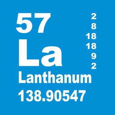 Elementlerin Lantan Periyodik Tablosu