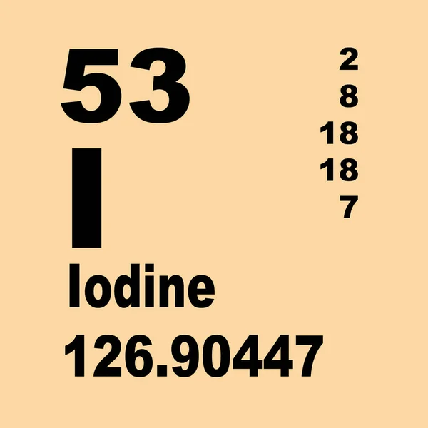 Періодична Таблиця Елементів Йоду — стокове фото