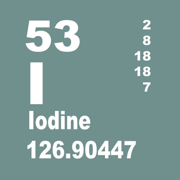 Jodium Periodieke Tabel Van Elementen — Stockfoto
