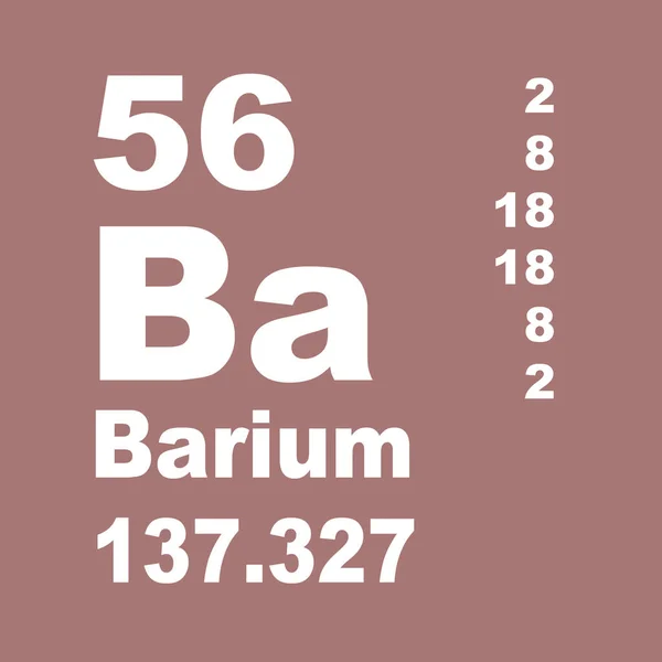 Barium Okresowe Tabeli Elementów — Zdjęcie stockowe