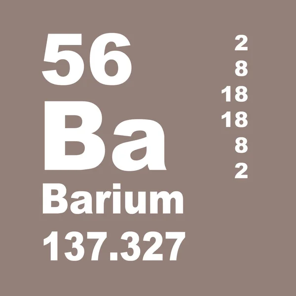 Barium Okresowe Tabeli Elementów — Zdjęcie stockowe