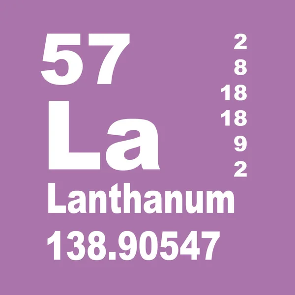 Lanthanum Elemek Időszakos Táblázata — Stock Fotó