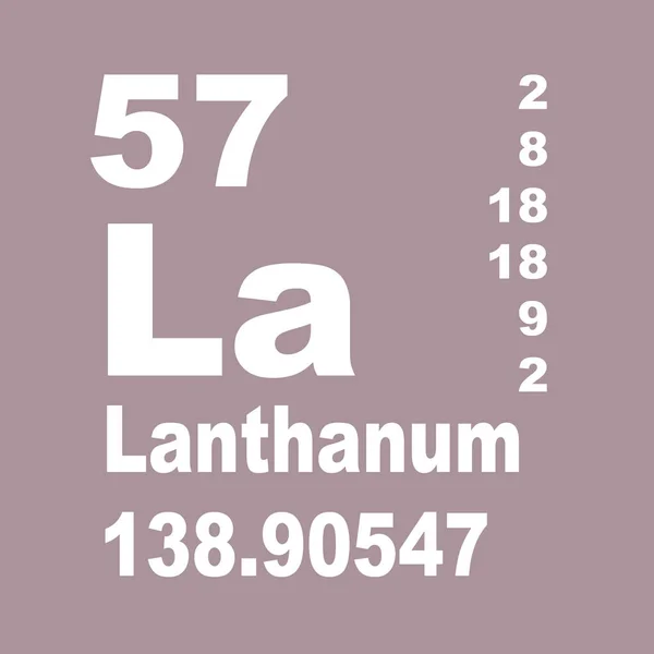 Lanthanum Periodická Tabulka Prvků — Stock fotografie