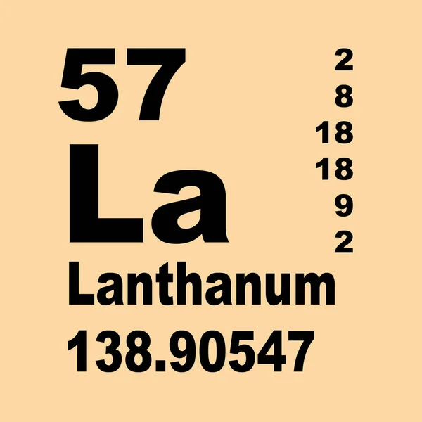 Lanthanum Periodická Tabulka Prvků — Stock fotografie