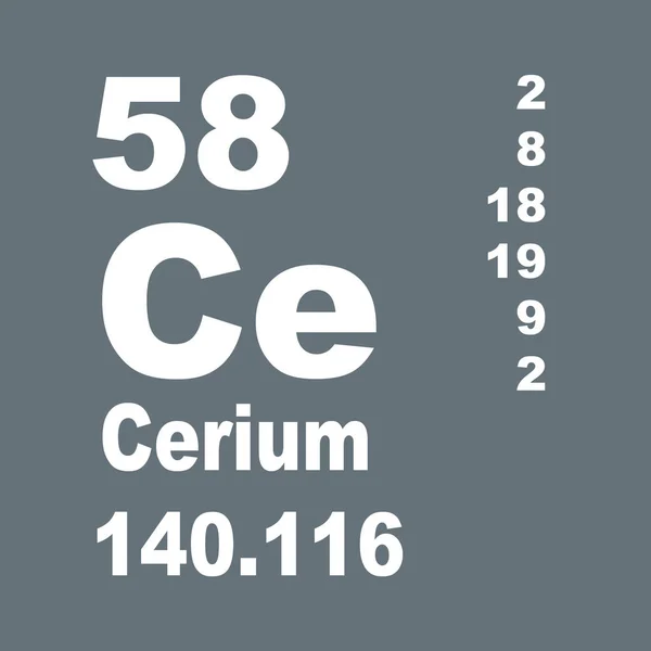 Periodická Tabulka Prvků Cerium — Stock fotografie