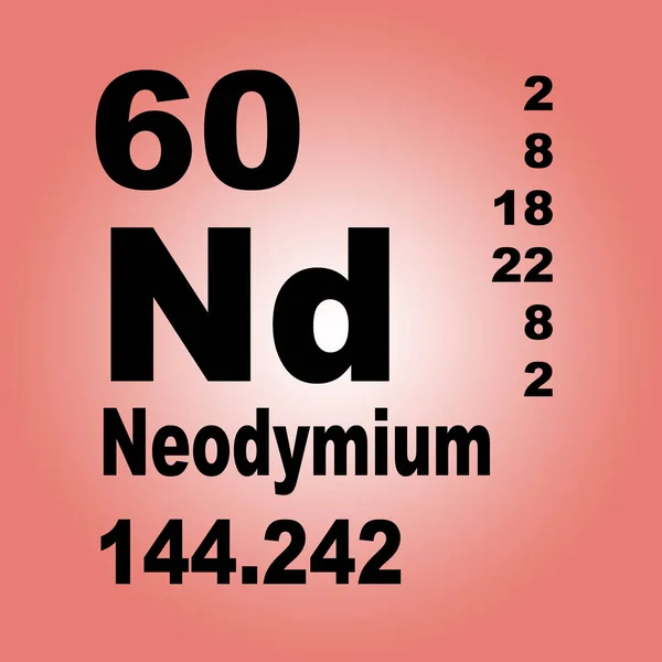 Neodymium Periodisk Tabell Över Grundämnen — Stockfoto