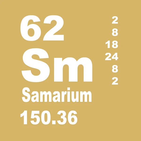 Samaryum Elementlerperiyodik Tablosu — Stok fotoğraf